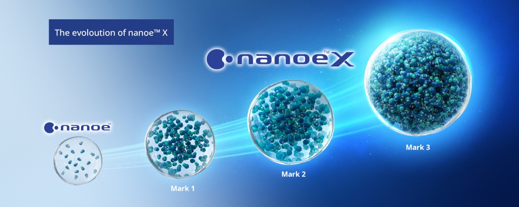 Vývoj technológie „nanoe“