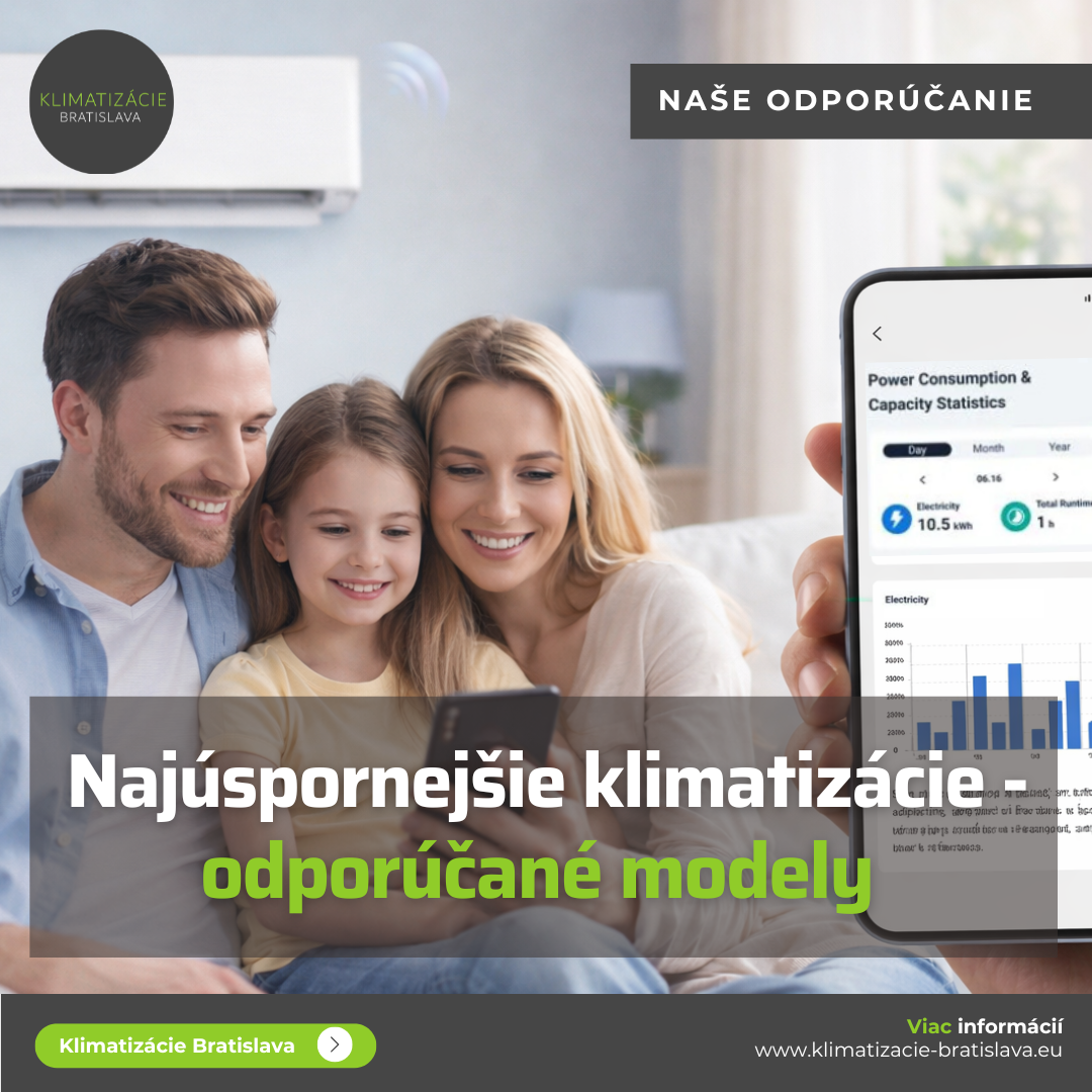 Najúspornejšie klimatizácie – odporúčané modely
