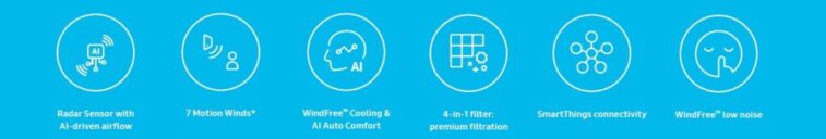 Samsung WindFree Première funkcie | Klimatizácie Bratislava