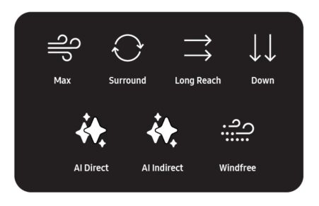 Samsung WindFree Première | Klimatizácie Bratislava